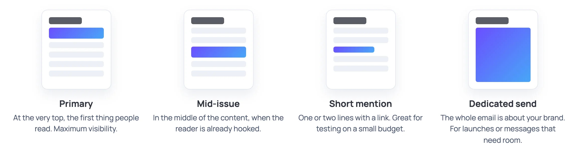 The four newsletter sponsorship formats: primary at the top, mid-issue in the middle of the content, a one-line short mention and a dedicated send that takes up the whole email
