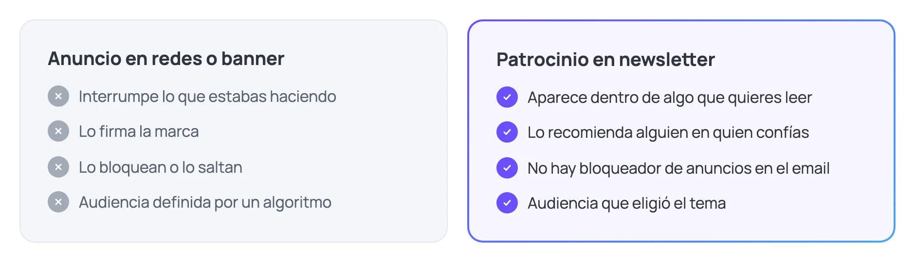 Comparativa entre un anuncio en redes o banner y un patrocinio en newsletter: el anuncio interrumpe, lo firma la marca, se bloquea y lo dirige un algoritmo; el patrocinio aparece dentro de algo que quieres leer, lo recomienda alguien de confianza, no hay bloqueador y la audiencia eligió el tema
